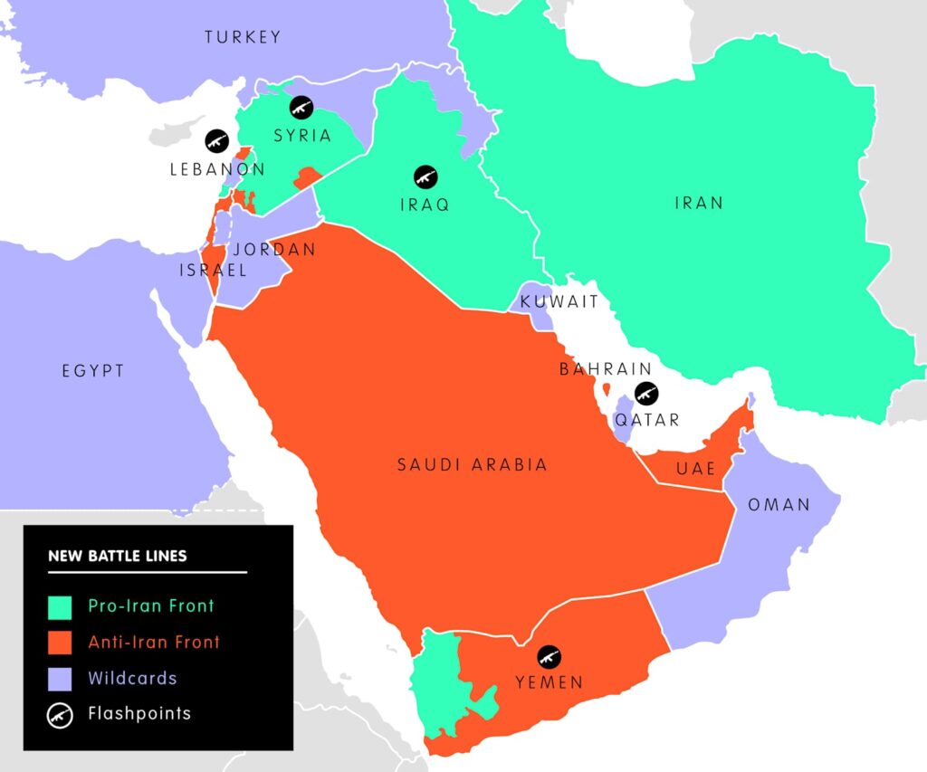 Map illustrating the geopolitical alignments in the Middle East, categorizing countries as pro-Iran, anti-Iran, or wildcards, with key flashpoints highlighted. Photo by ECFR. Map illustrating the geopolitical alignments in the Middle East, categorizing countries as pro-Iran, anti-Iran, or wildcards, with key flashpoints highlighted. Photo by ECFR.